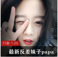 美女甄选：最新反差妹子私拍展示15套高清图集